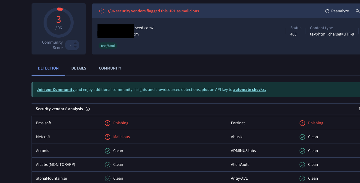 VirusTotal results showing the phishing link flagged as malicious